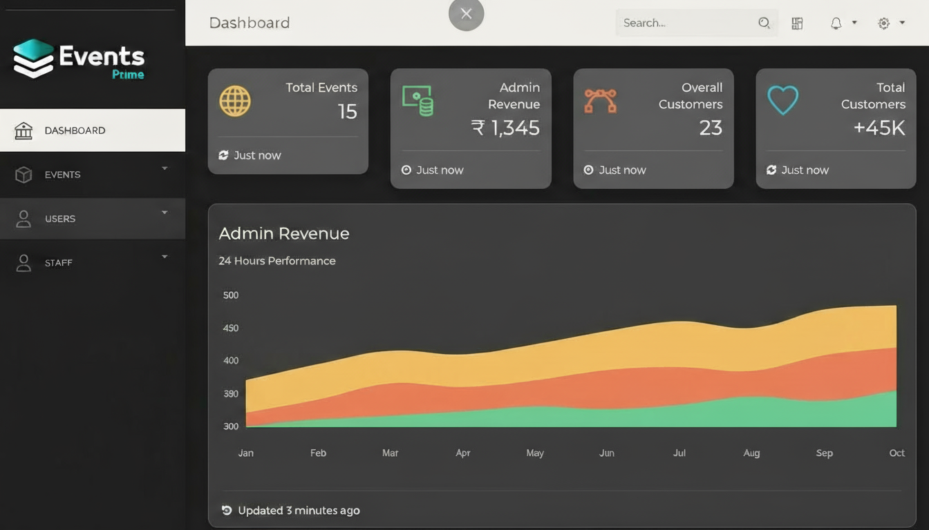 envato-labs-image-edit